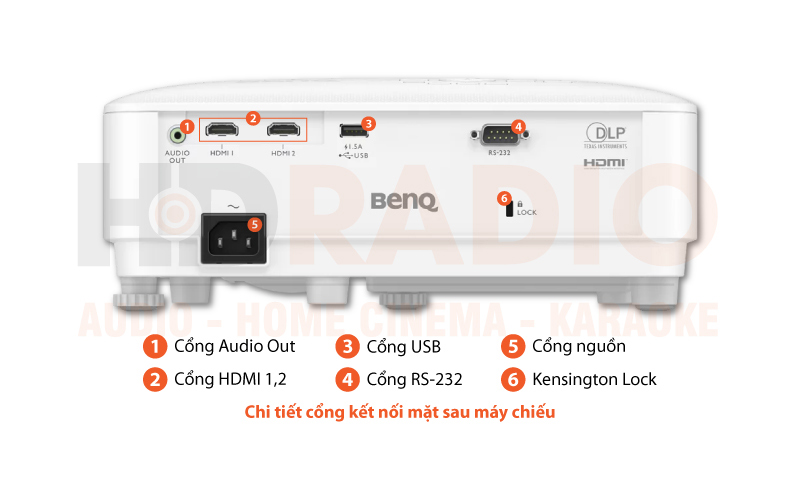 Chú thích Máy chiếu BenQ LW500 