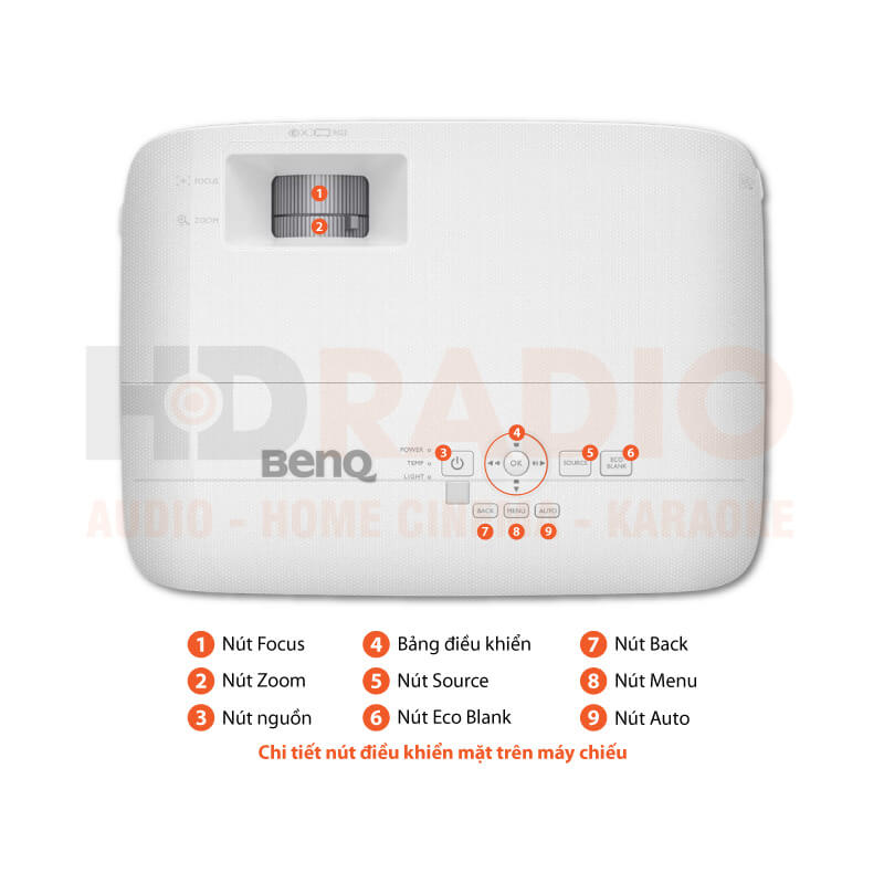 Chú thích Máy chiếu BenQ MH560 