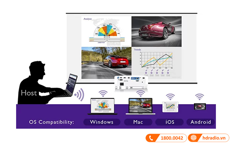 kiem soat cuoc hop hieu qua