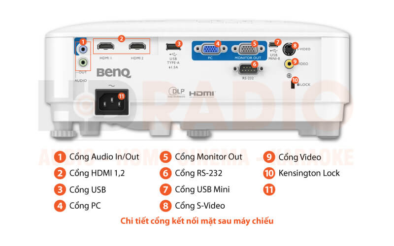 Chú thích Máy chiếu BenQ MS560