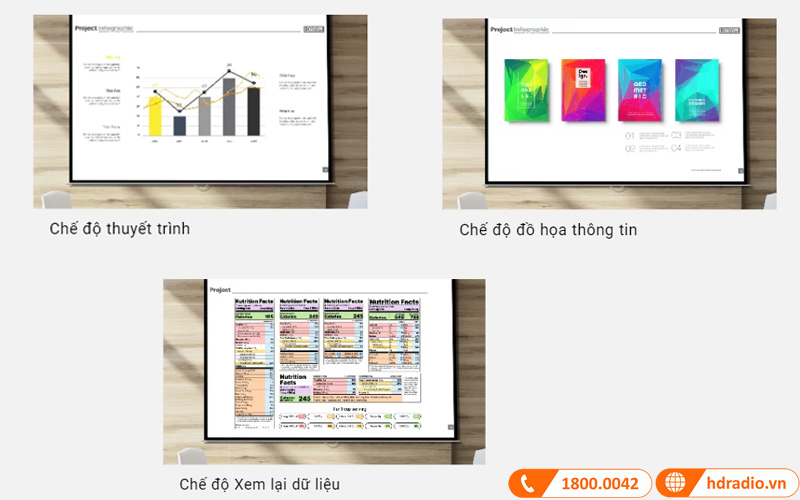 che do trinh chieu may chieu benq ms560