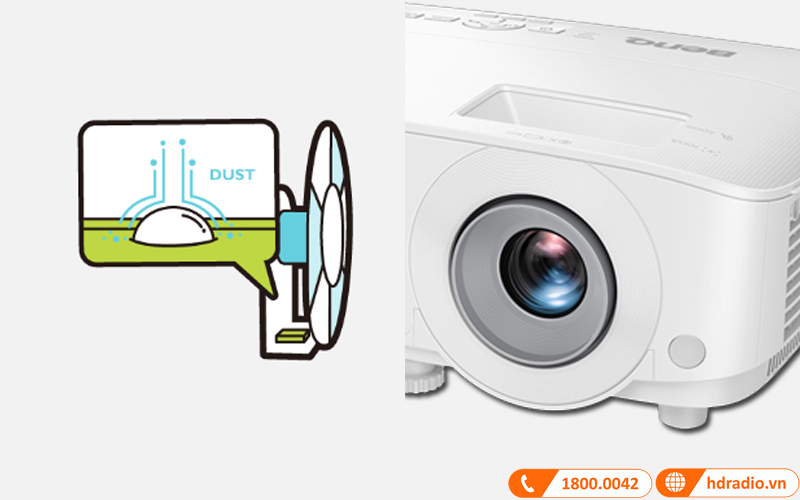 cam bien chong bam bui may chieu benq ms560