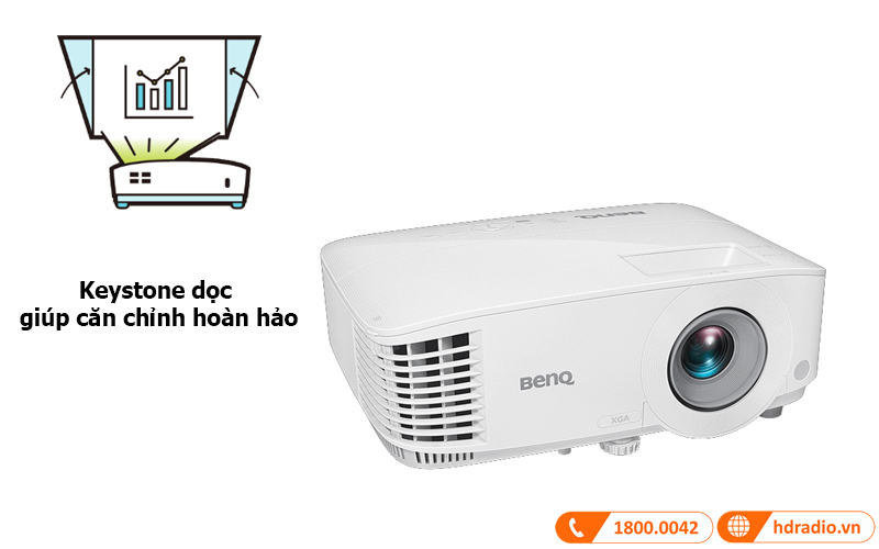 keystone doc may chieu benq mx550