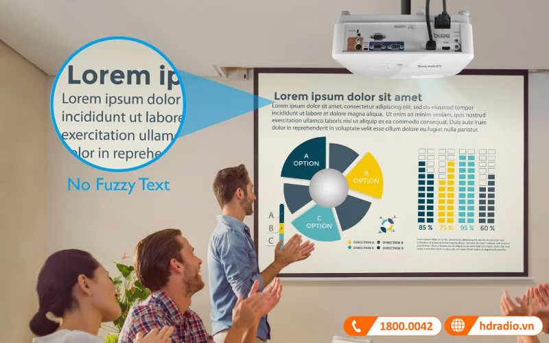 do tuong phan may chieu benq mx550