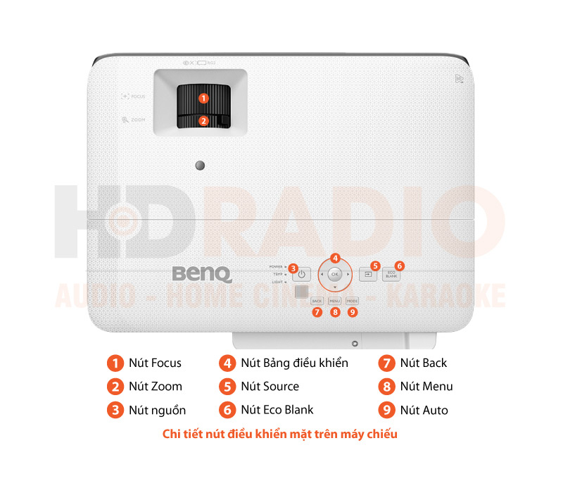 Chú thích Máy chiếu 4K BenQ TK700