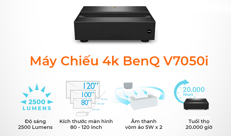máy chiếu BenQ V7050i