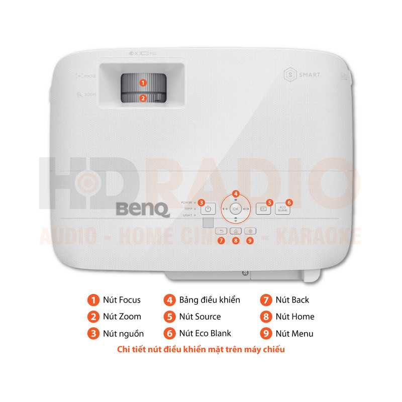 Chú thích Máy chiếu BenQ EH600