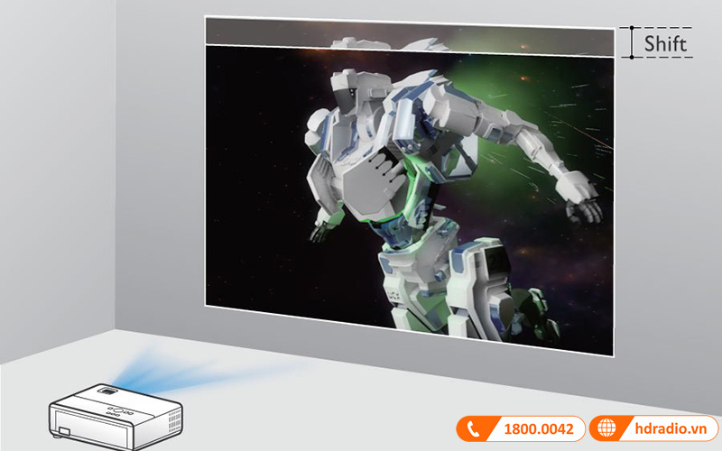 dich chuyen ong kinh ky thuat so may chieu benq th585p