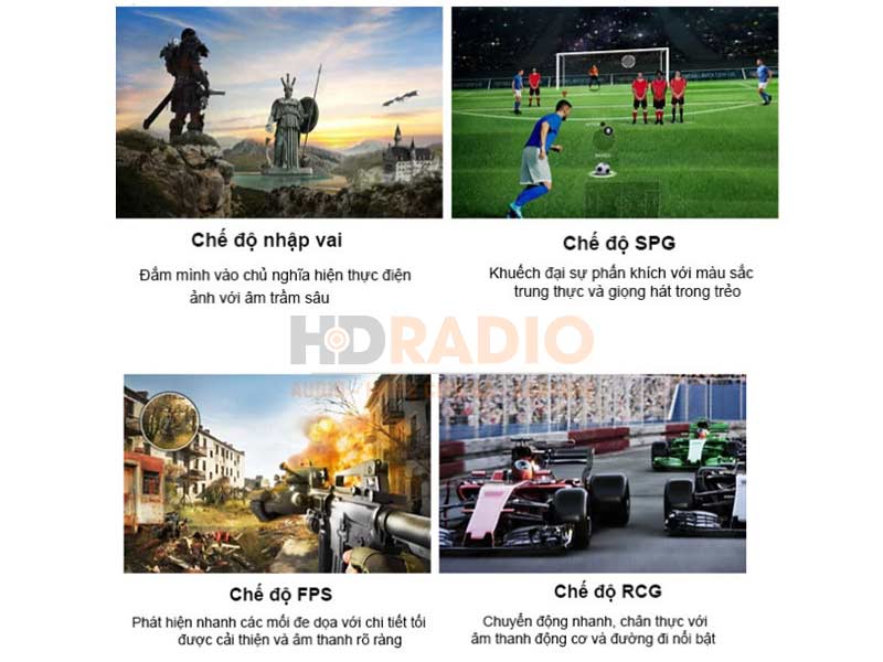 Độ trễ Máy chiếu BenQ X3100i