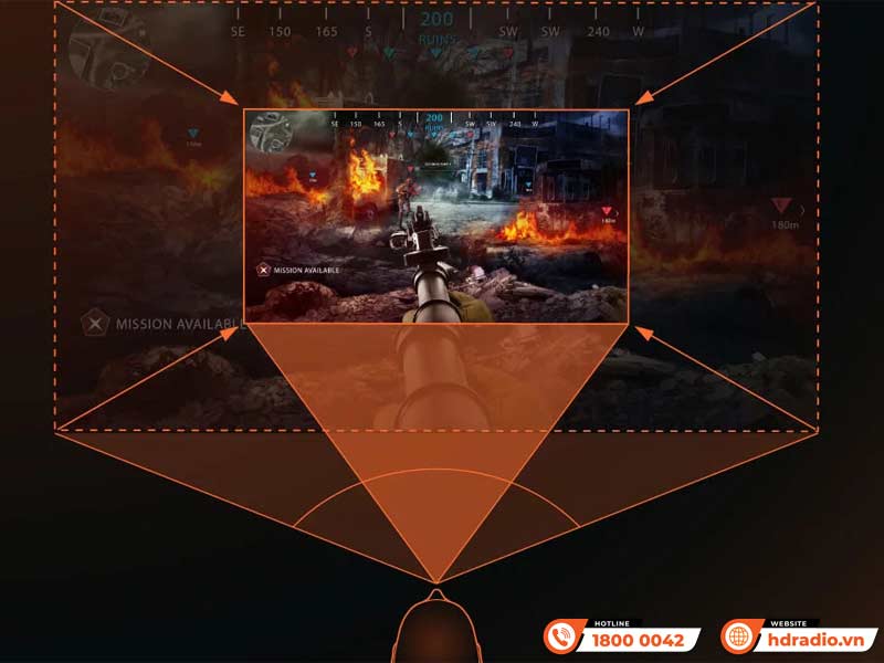 Thu phóng Máy chiếu BenQ X3100i