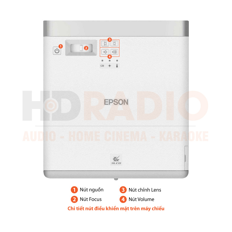 Chú thích Máy chiếu Epson EF-100W