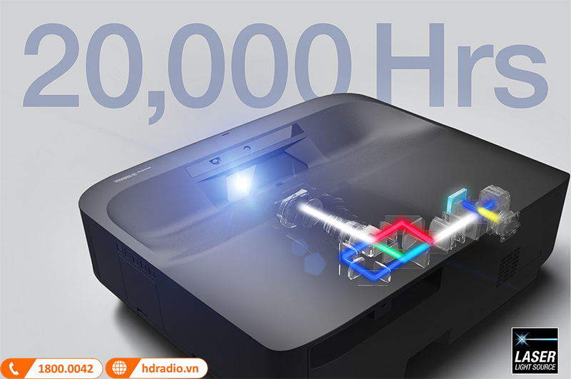 Máy chiếu siêu gần Epson EH-LS300B