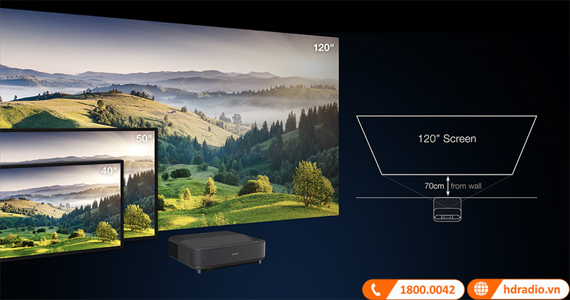 Máy chiếu siêu gần Epson EH-LS300B