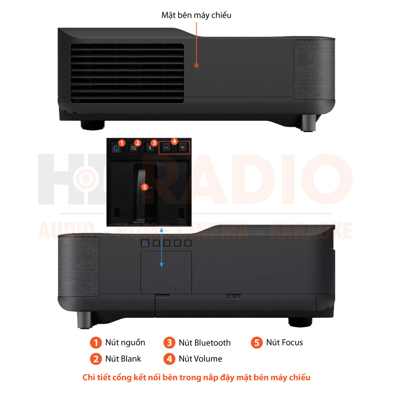 Chú thích Máy chiếu siêu gần Epson EH-LS300B