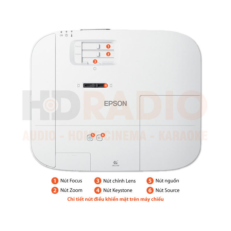 Chú thích Máy chiếu Epson EH-TW6250