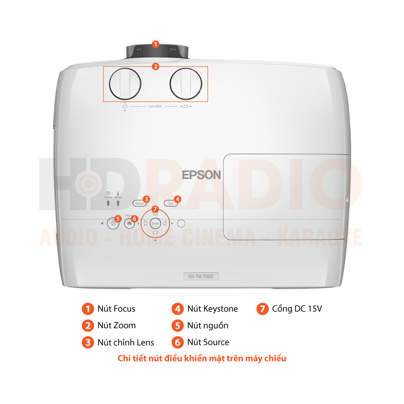 Chú thích Máy chiếu Epson EH-TW7000