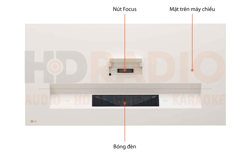 Chú thích Máy chiếu 4K LG CineBeam HU915QE