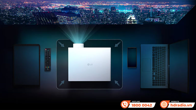 Máy chiếu 4K LG ProBeam BU53RG