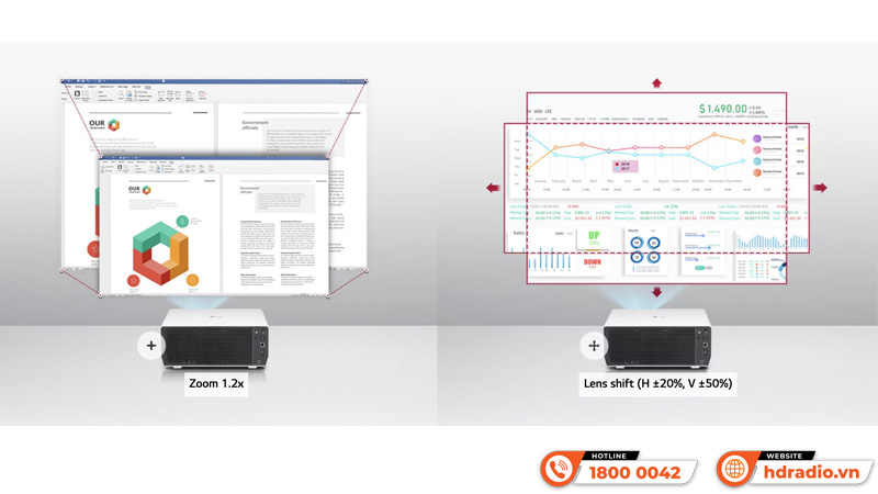 Máy chiếu 4K LG ProBeam BU53RG