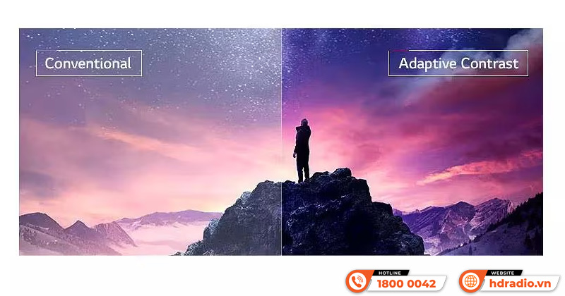 Máy chiếu 4K LG HU710PW