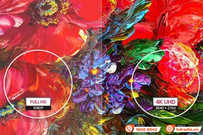 Máy chiếu 4K LG HU710PW