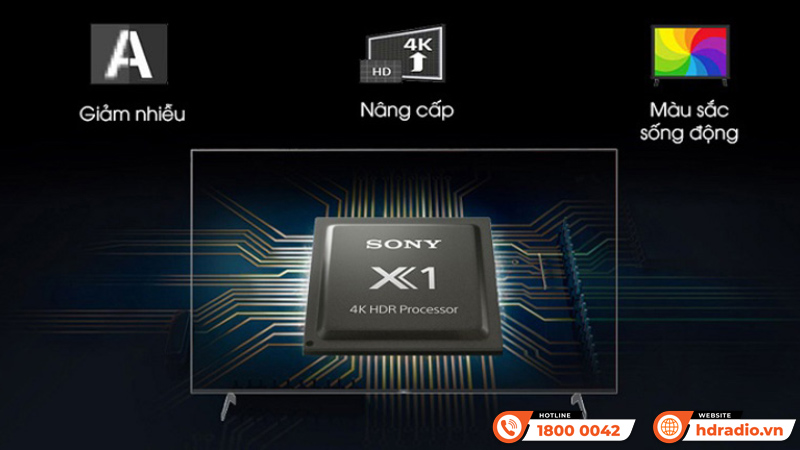 Máy chiếu 4K Sony VPL-XW5000ES