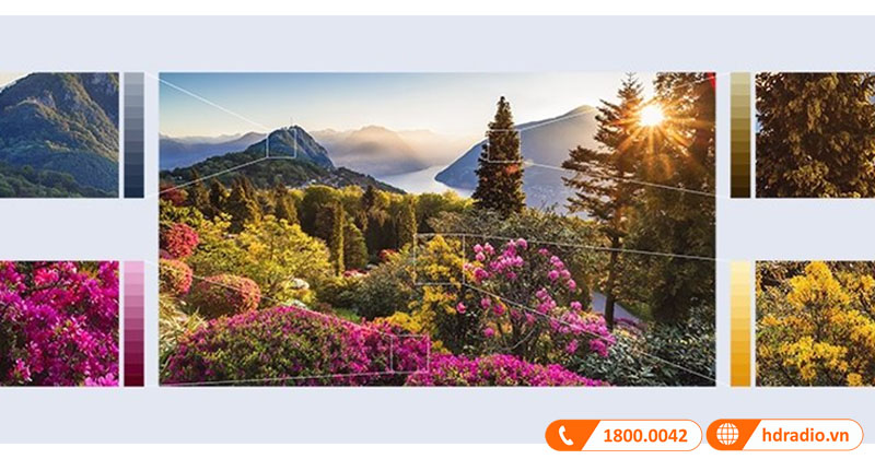 Remaster HDR dựa trên đối tượng được sử dụng trên Máy chiếu 4K Sony VPL-XW7000ES