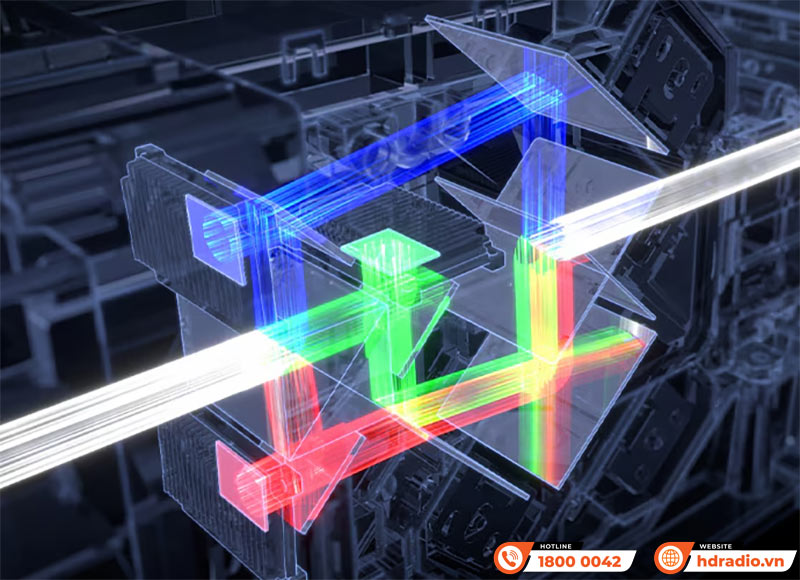 Máy chiếu 4K Sony VPL-XW7000ES có Hệ thống quang học dải động rộng mới