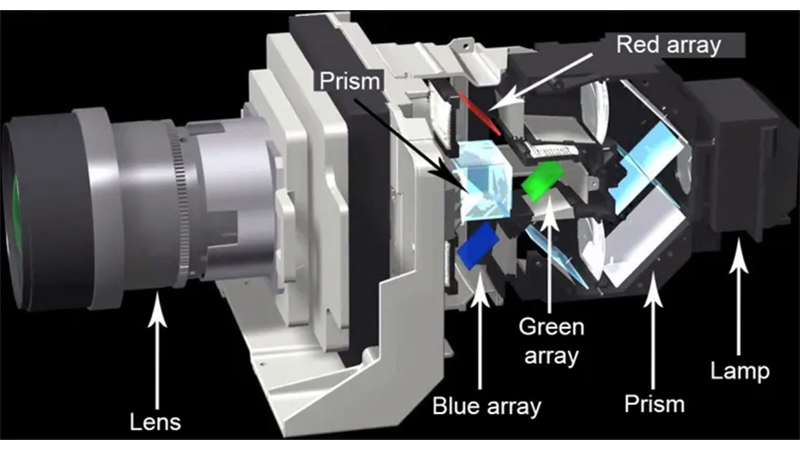 Thiết kế đèn Máy chiếu Sony VPL-VW298ES