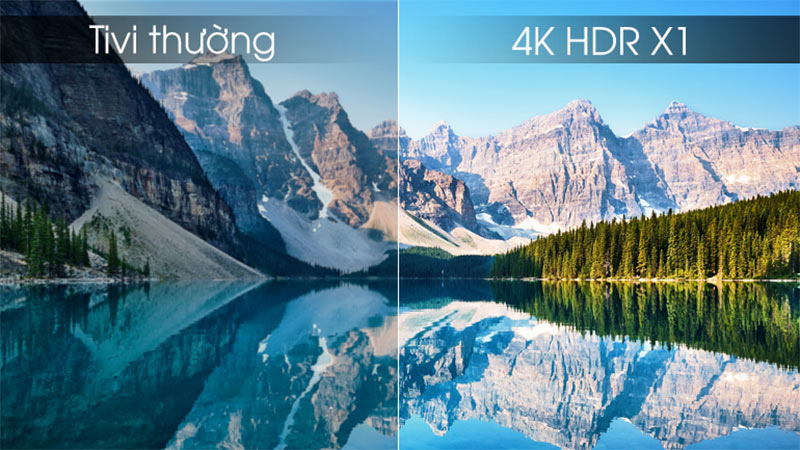 Công nghệ SONY X1