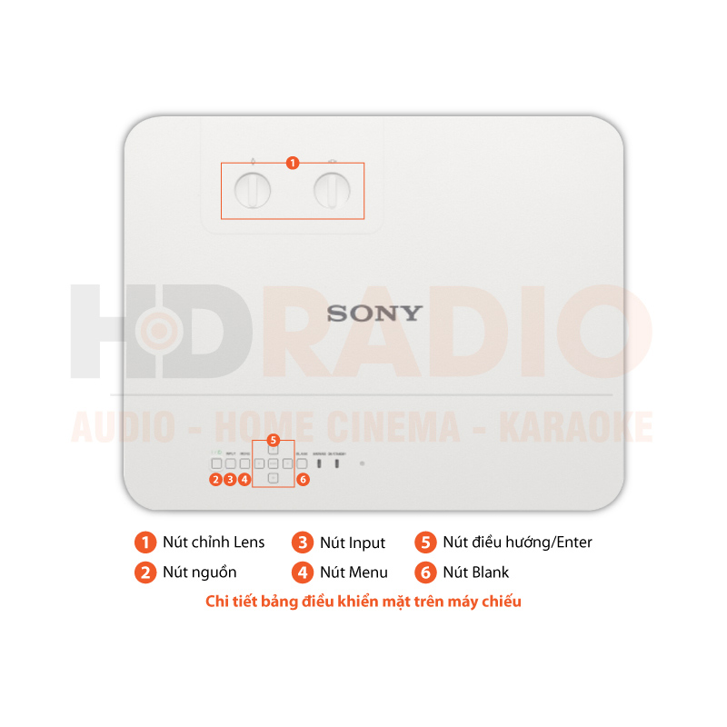 Chú thích Máy chiếu Sony VPL-PHZ51