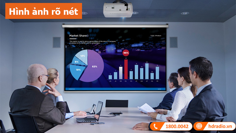 Máy chiếu ViewSonic LS500WH hình ảnh sắc nét