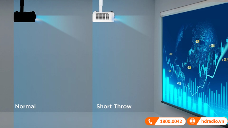 Máy chiếu ViewSonic LS550WH hình ảnh lớn trong không gian nhỏ