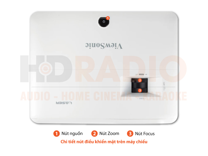 Chú thích Máy Chiếu ViewSonic LS750WU