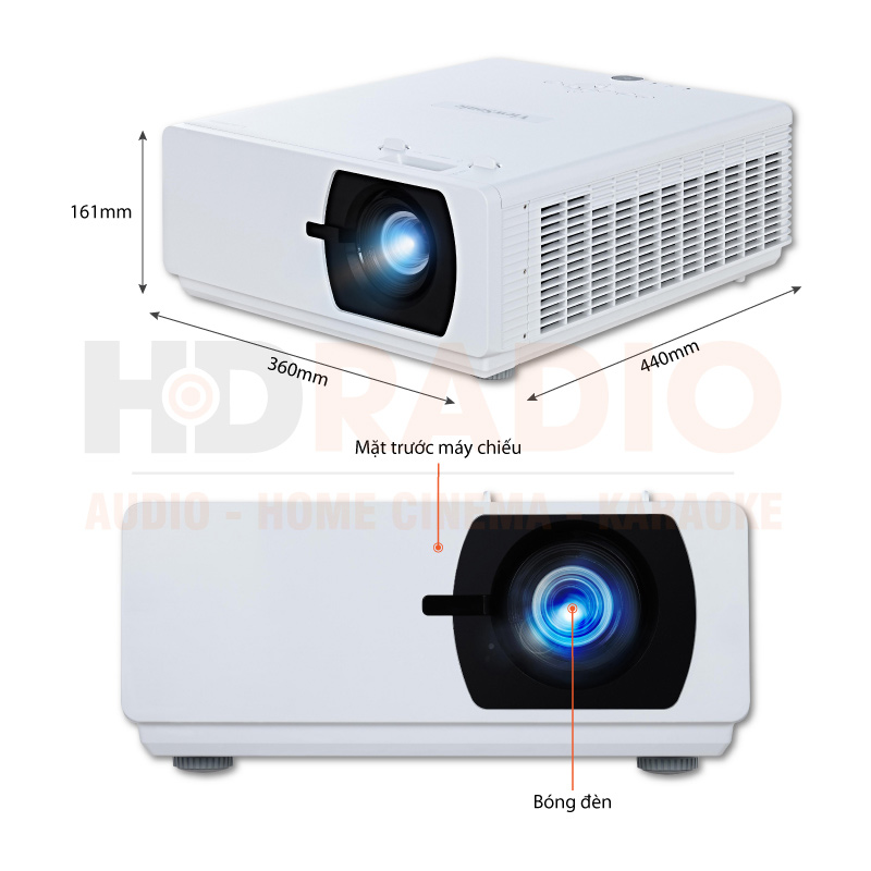 Chú thích Máy chiếu Viewsonic LS800HD