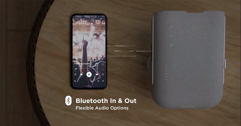 Bluetooth máy chiếu ViewSonic M1 Pro