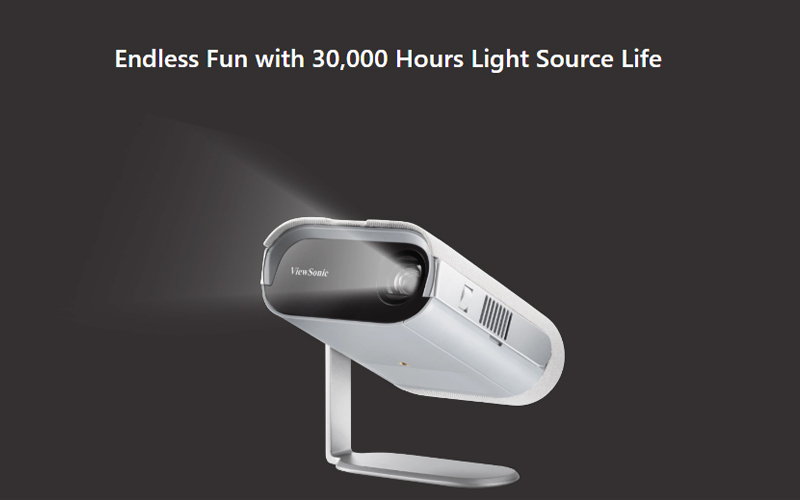 Tuổi thọ bóng đèn LED