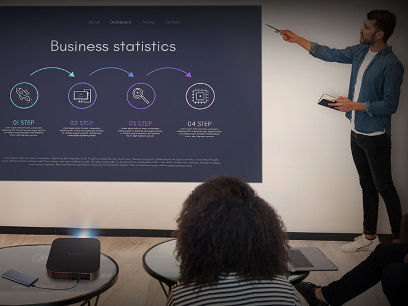 sac du phong may chieu viewsonic m2