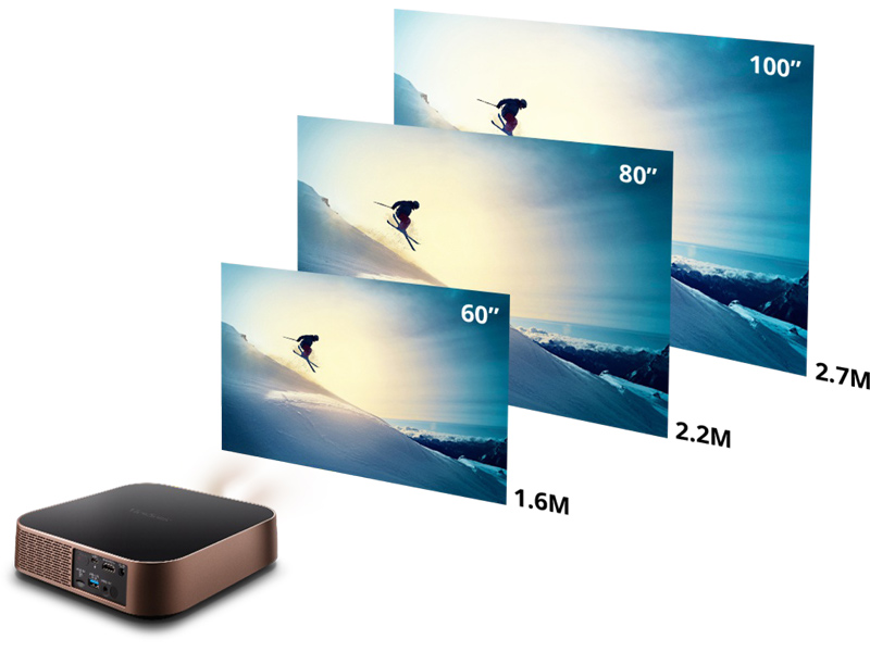 kich thuoc man chieu may chieu viewsonic m2