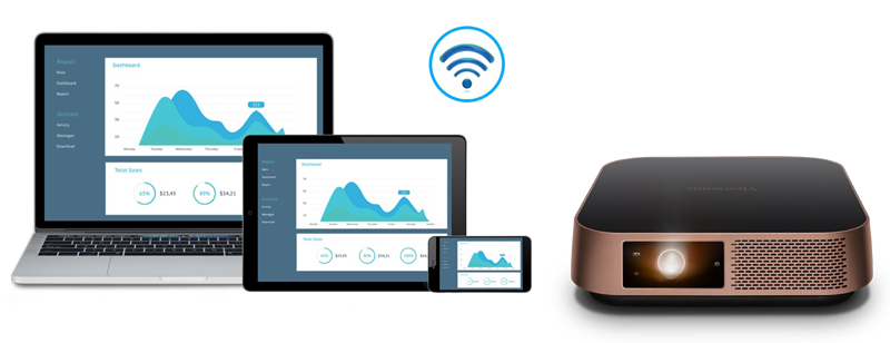 ket noi thong minh may chieu viewsonic m2