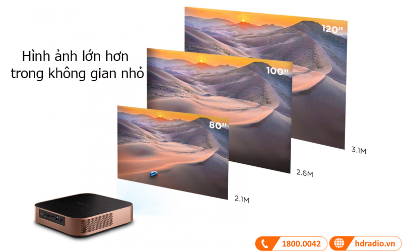 hinh anh chieu may chieu viewsonic m2w