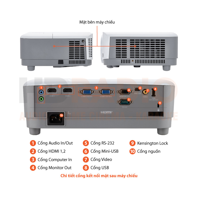 Máy Chiếu Viewsonic PA503XP, Độ sáng 4200 Lumen, XGA (1024x768)-3
