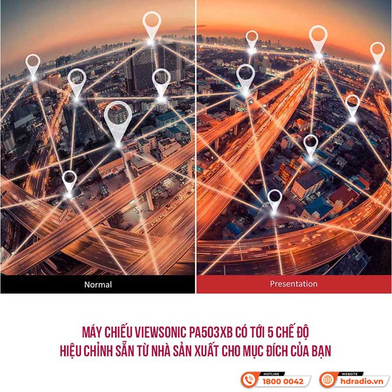 Máy Chiếu Viewsonic PA503XP, Độ sáng 4200 Lumen, XGA (1024x768)-10