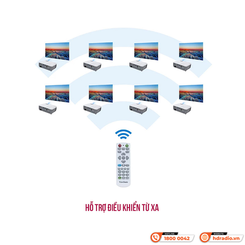 Máy Chiếu Viewsonic PA503XP, Độ sáng 4200 Lumen, XGA (1024x768)-12