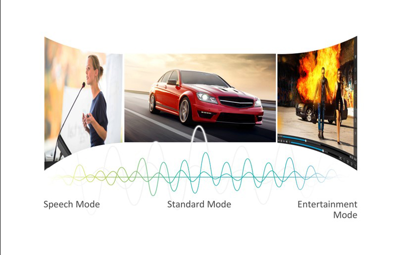 Tối ưu hóa âm thanh máy chiếu ViewSonic PG800HD