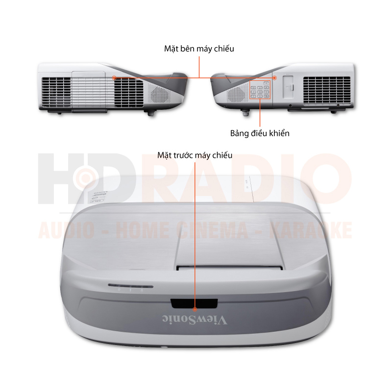 Chú thích Máy chiếu Viewsonic PS700X