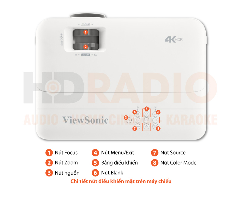 Chú thích Máy chiếu Viewsonic PX701-4KE