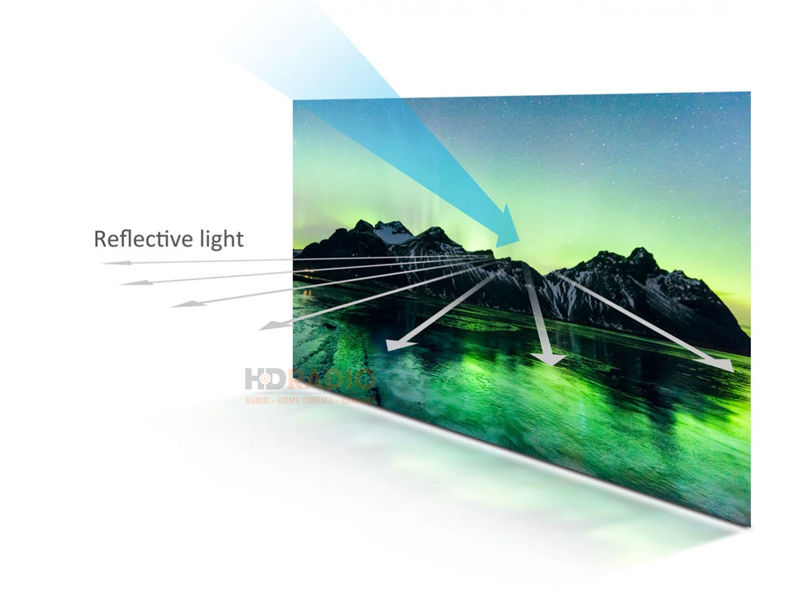 Chế độ bảo vệ mắt