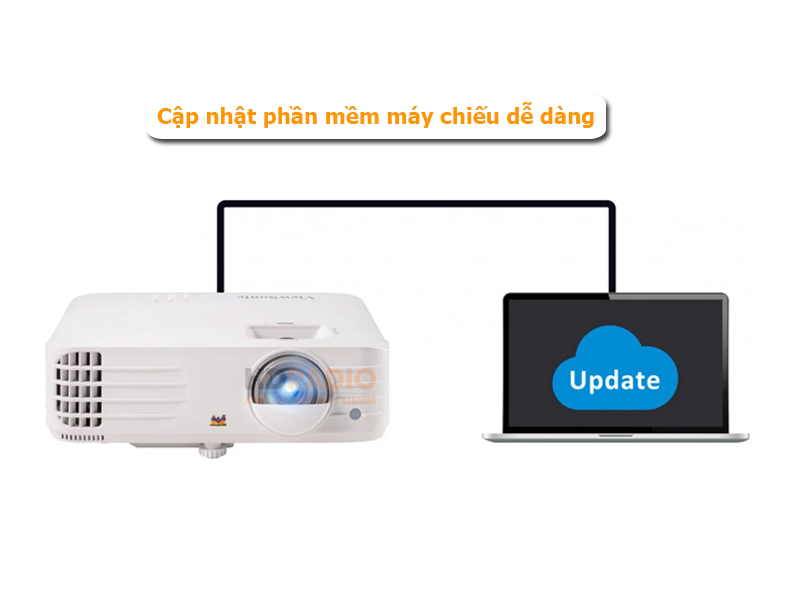 Cập nhật phần mềm 