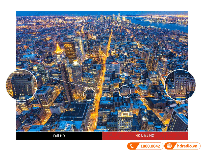 4K UHD máy chiếu Viewsonic PX727-4K